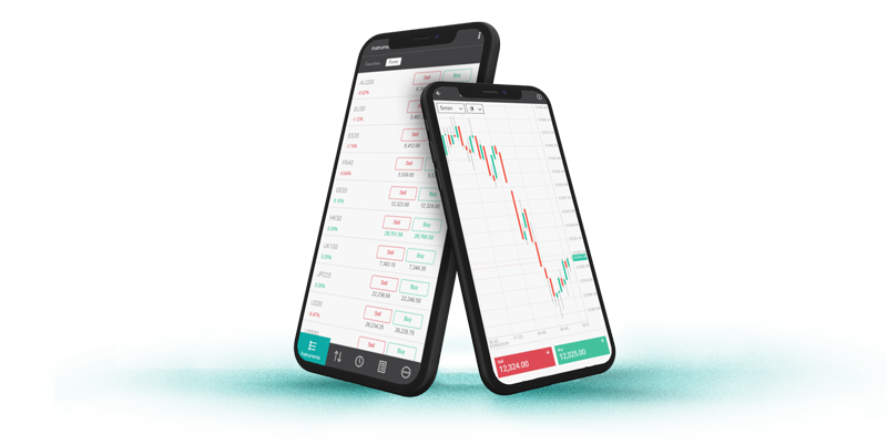 FXPesa mobile trading