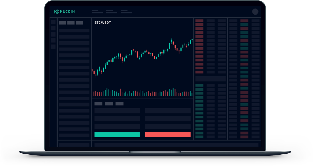 Kucoin trading platforms