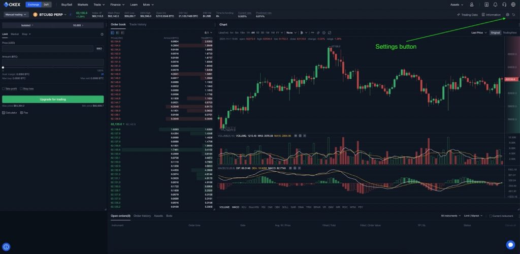 OKEx margin trading for crypto derivatives and spot trading