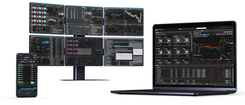 Saxo Spread Betting