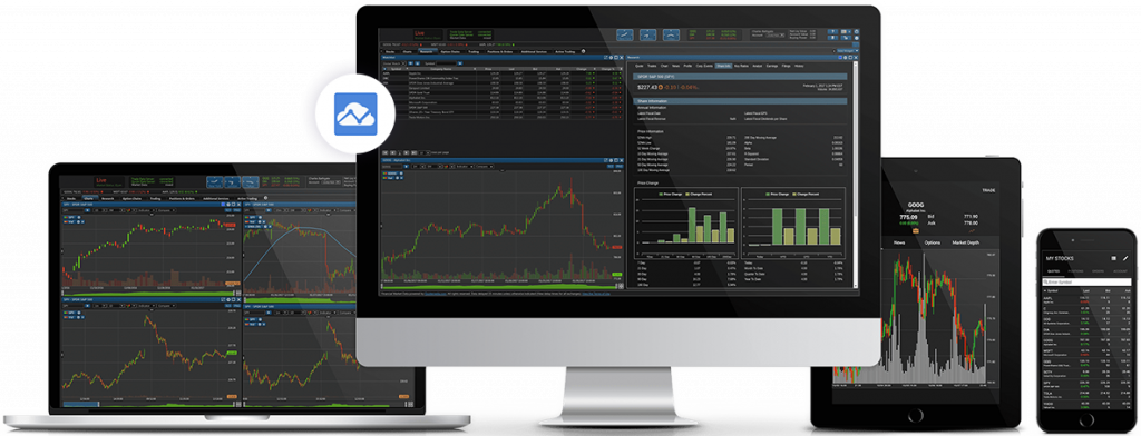 TMGM sophisticated trading tools include IRESS platform