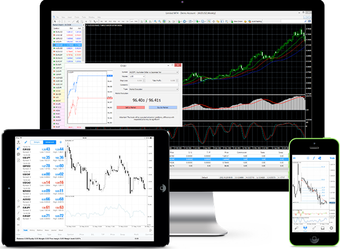 TMGM low-cost online broker with an Australian founder and headquarters