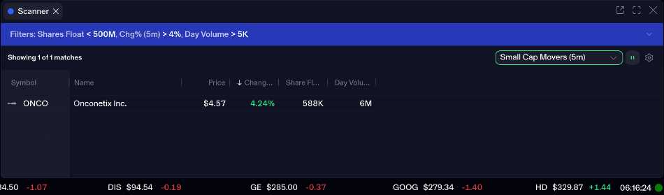 Market scanner from TradeZero