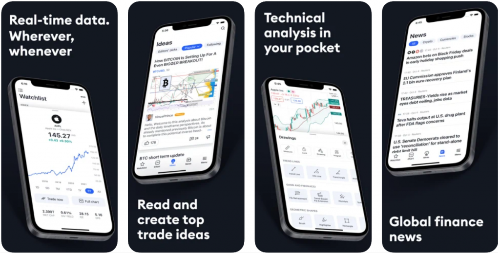 tradingview natural gas, polygon and shiba inu mobile trading platform