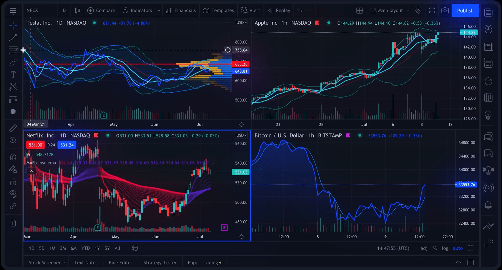 tradingview portfolio tracking and metals trading