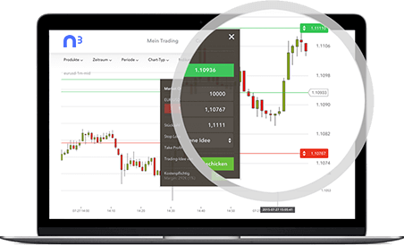 nextMarkets trading platform