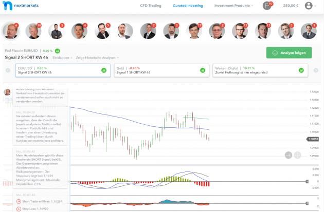 nextmarkets trading education platform