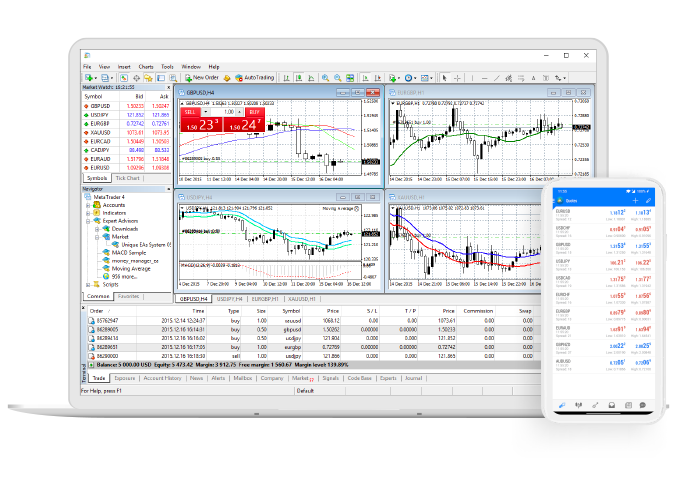 Axiory trading platforms