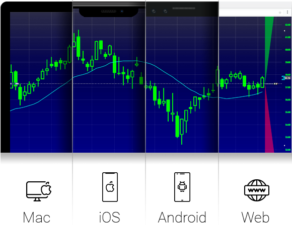 bulls on wall street day and swing trading education review