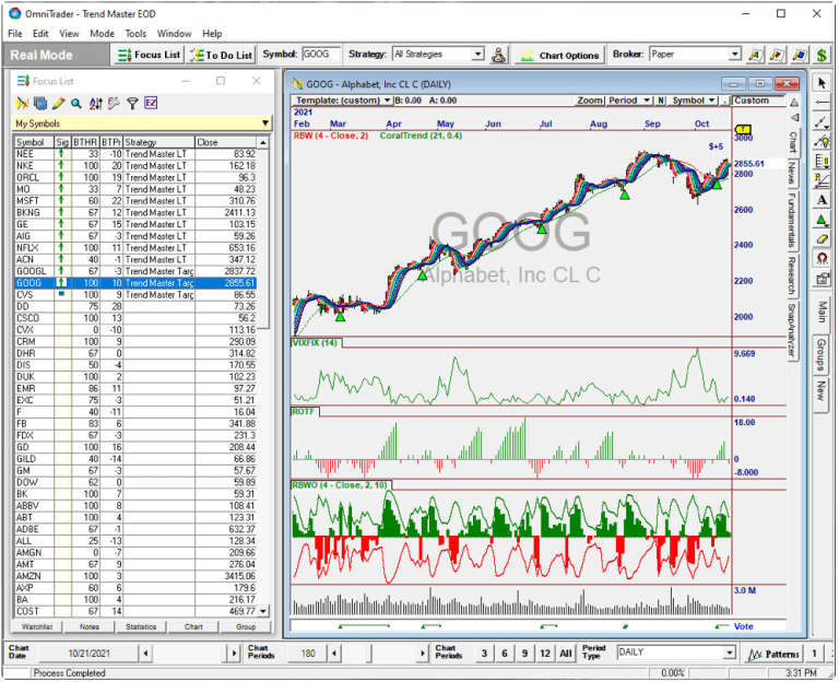 omnitrader automated trading system for forex, stocks and CFDs