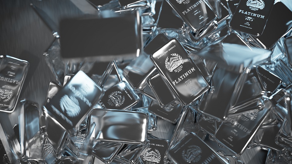 platinum futures trading hours, tax implications, volumes and academy prices