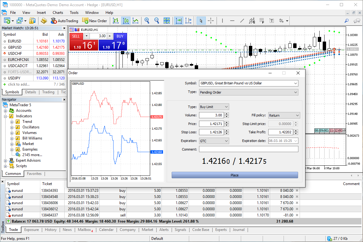 Sheer Markets trading platform