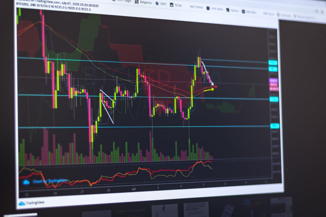 Short-Term Trading Guide | Brokers, Strategies & Tips