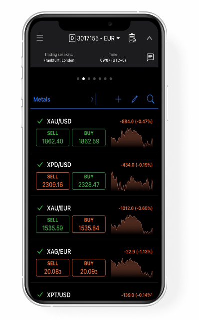 TopFX mobile trading