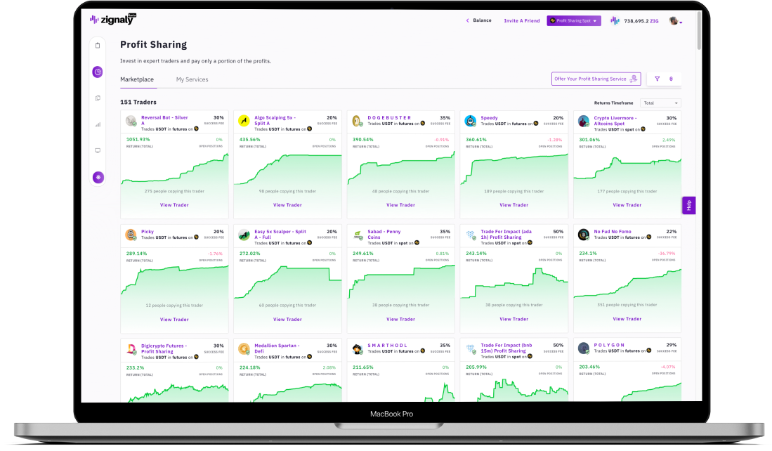 Zignaly crypto copy trading medium