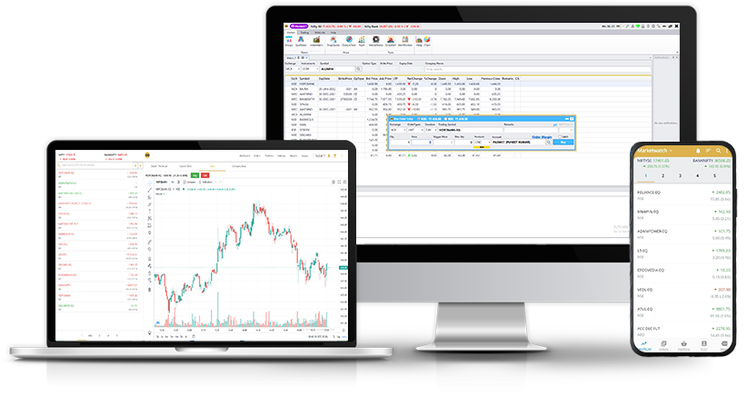 Finvasia investing platform