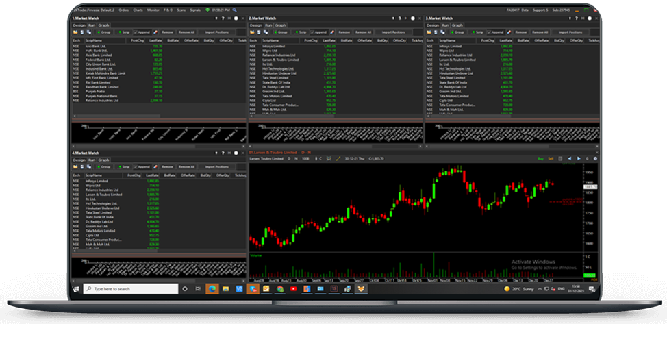 Finvasia automated trading