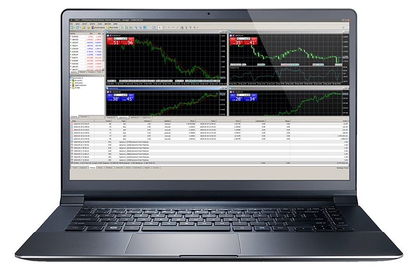 HotForex Kenya trading