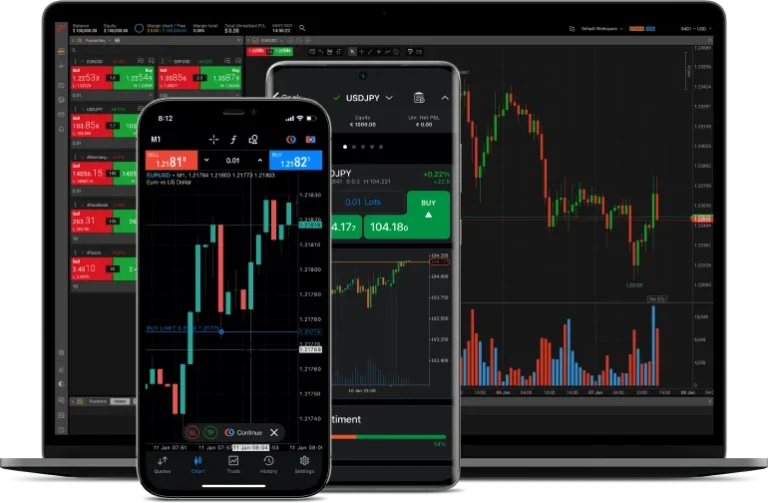 FxPro Reduces Spreads By Up To 20%
