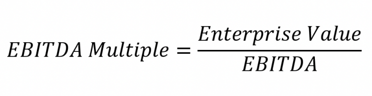 Determining Company Value Using Valuation Multiples
