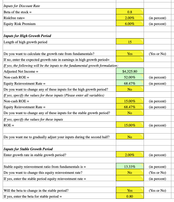 fcfe cost of equity