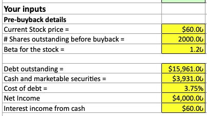 buyback eps