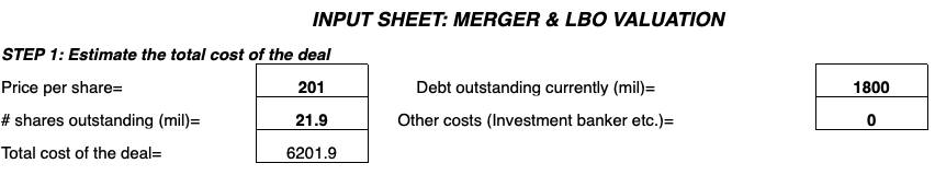 Cash Flow as it Relates to Merger and LBO Valuation