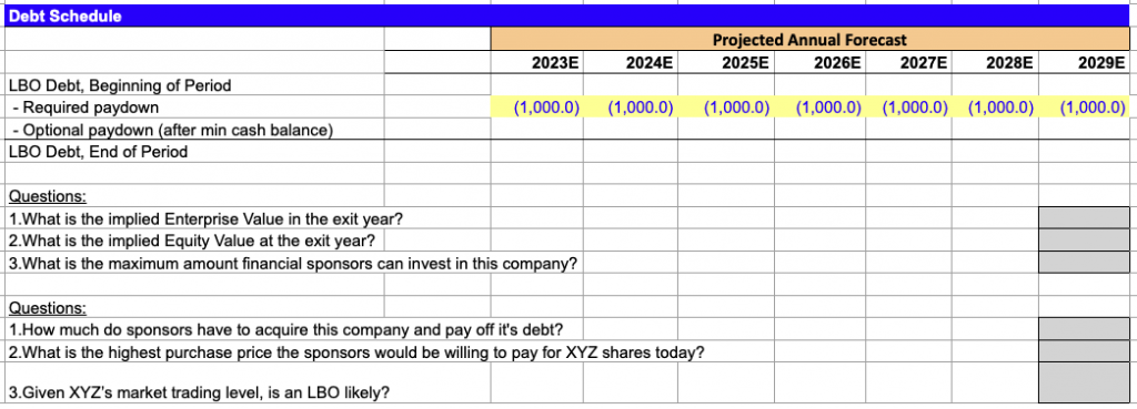 lbo debt schedule