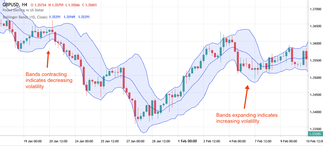 clm forex binary options brokers in usa