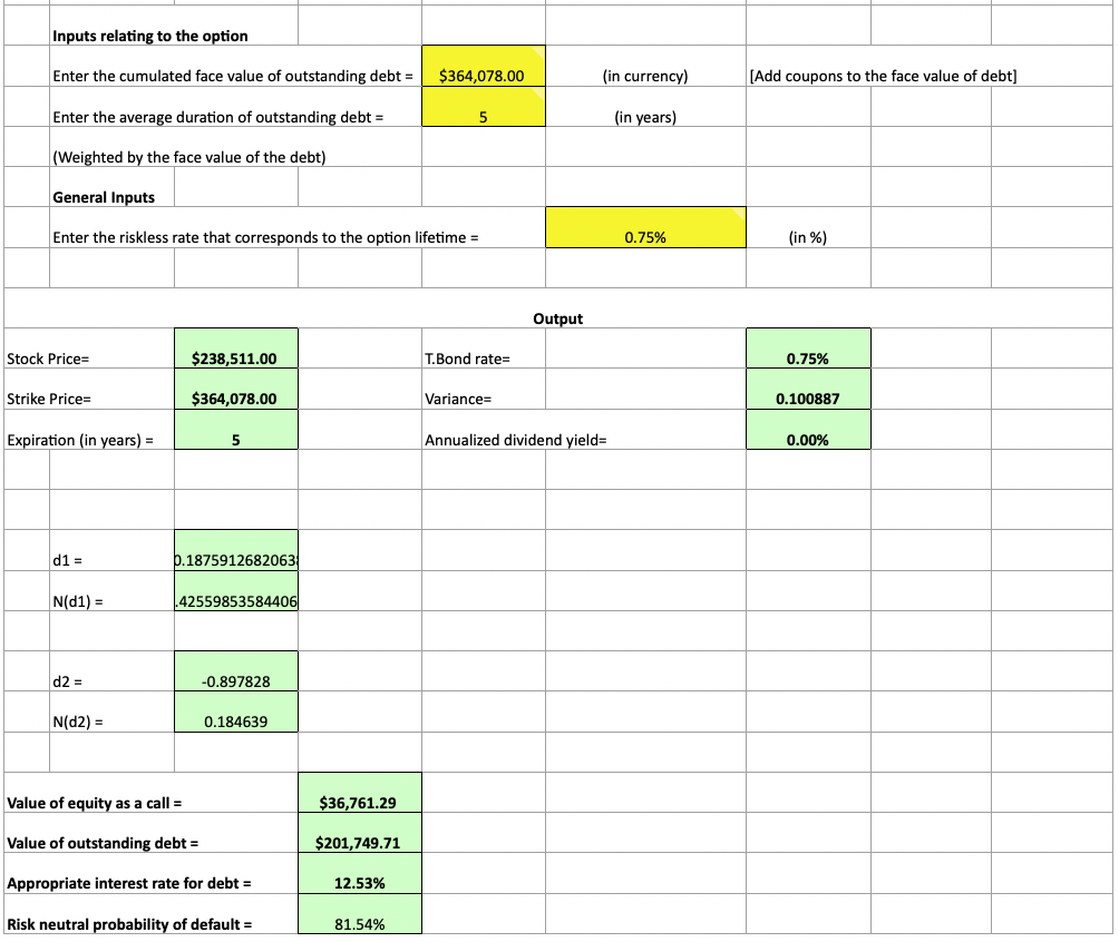 Black-Scholes framework to value the equity in a firm as a call option on the underlying value of the firm