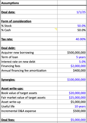 financial information