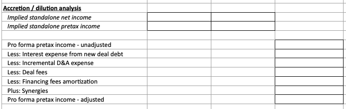 accretion dilution analysis