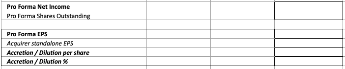 pro forma analysis accretion dilution