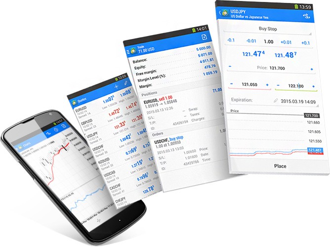 Forex trading with the MetaTrader 4 mobile app