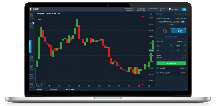 Nadex deposit bonus