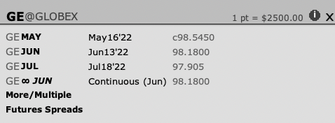 Eurodollar futures were traded in quarterly increments (March, June, September, December).  Now they are traded in monthly increments out 10 years.