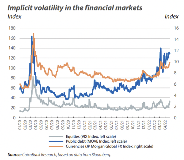 How Would a US Dollar Devaluation Affect Assets?