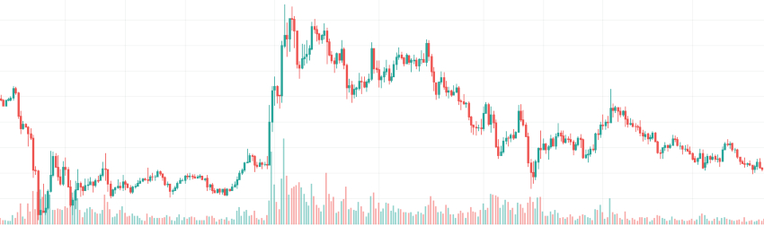 volume indicator