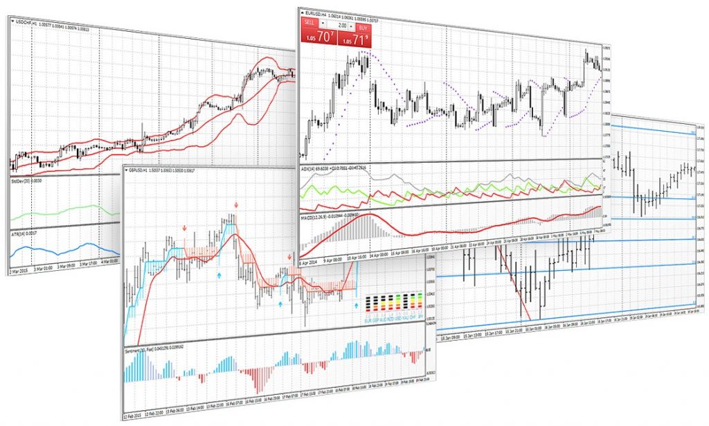 15 minute binary options strategies