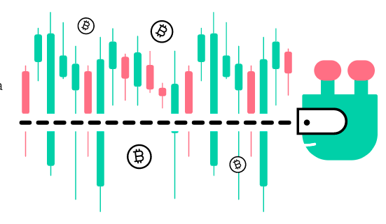 What is Position Trading: The “HODL” Alternative for Bitcoin - Phemex  Academy