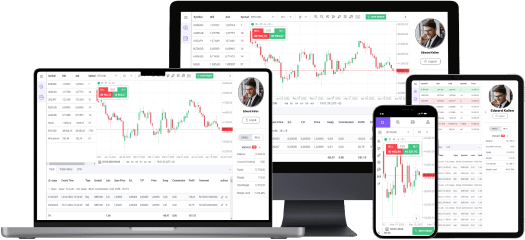 AdroFx trading tools