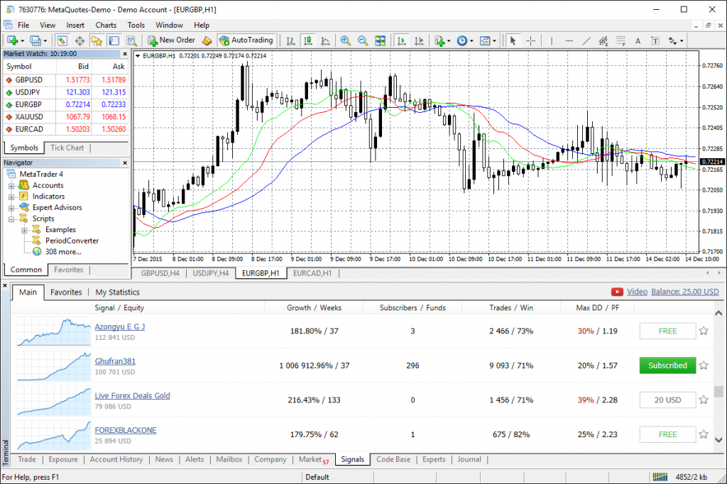 How does day trading software work?