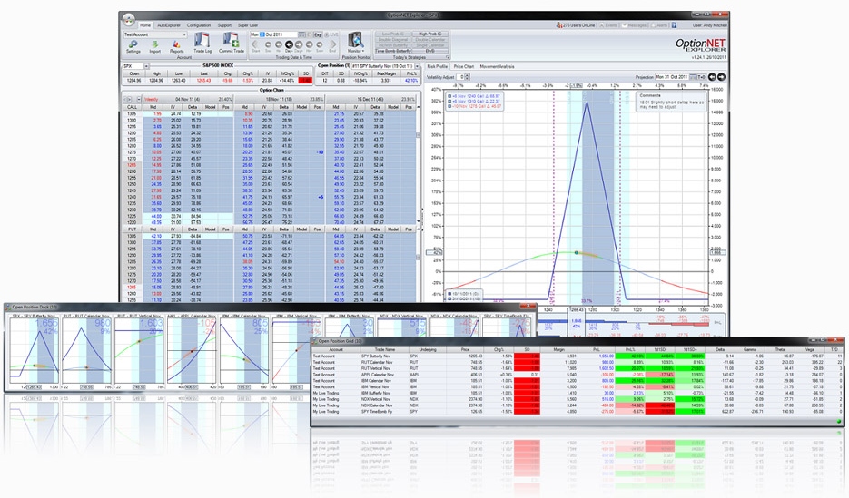 OptionNet Explorer ratings