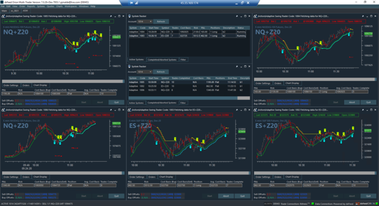 Orion trading your own automated strategies