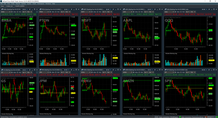 Orion multi-asset trading