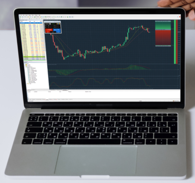 Ovalx MT4 trading platform