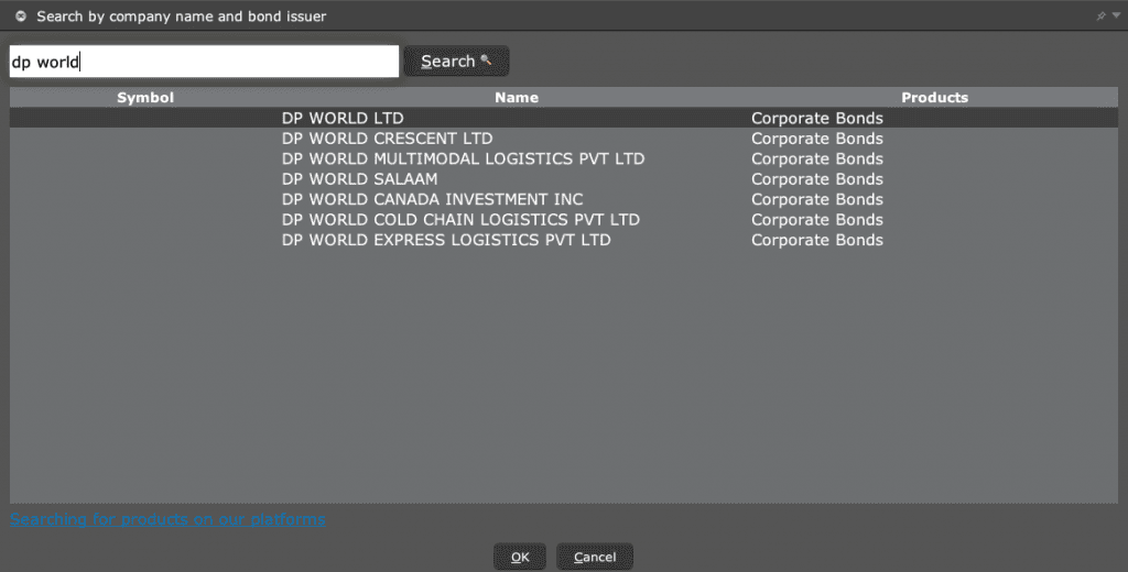 DP World bonds. Dubai Nasdaq exchange