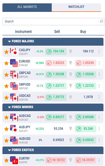 XE Prime trading markets