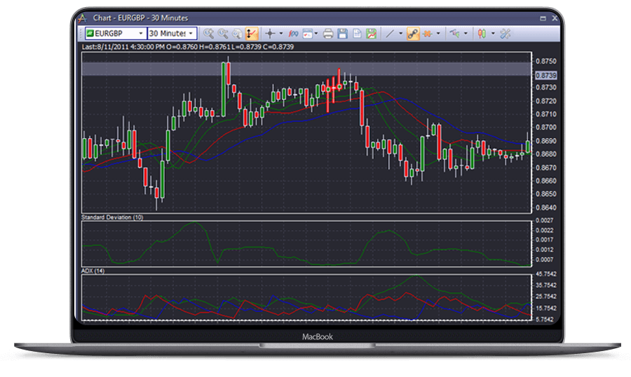 Finvasia group acquires Fxview