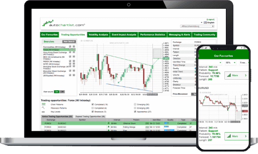 Fxview broker reviews